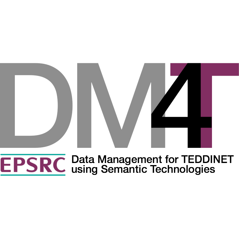 Data Management for TEDDINET