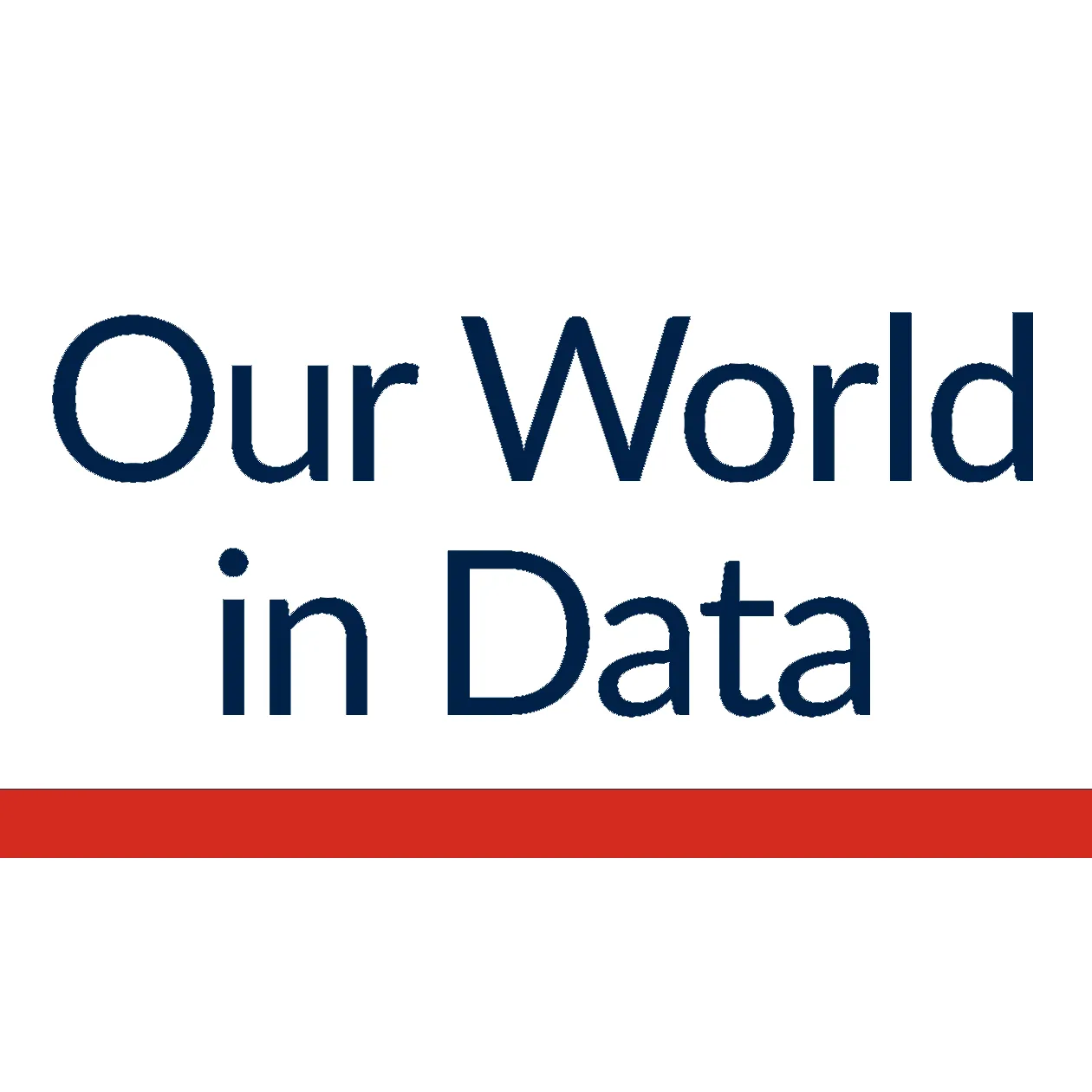 Our World in Data